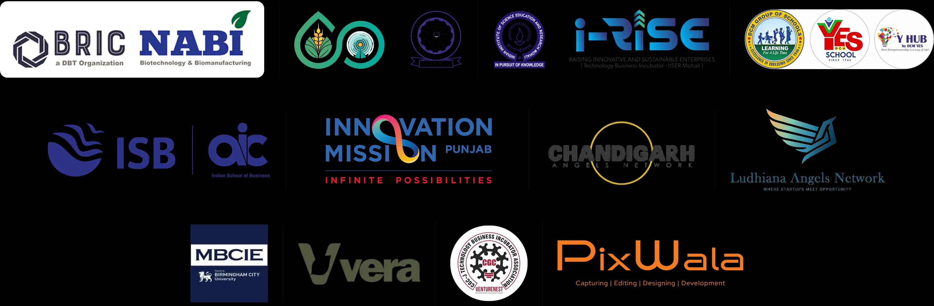 Ecosystem Partners Banner