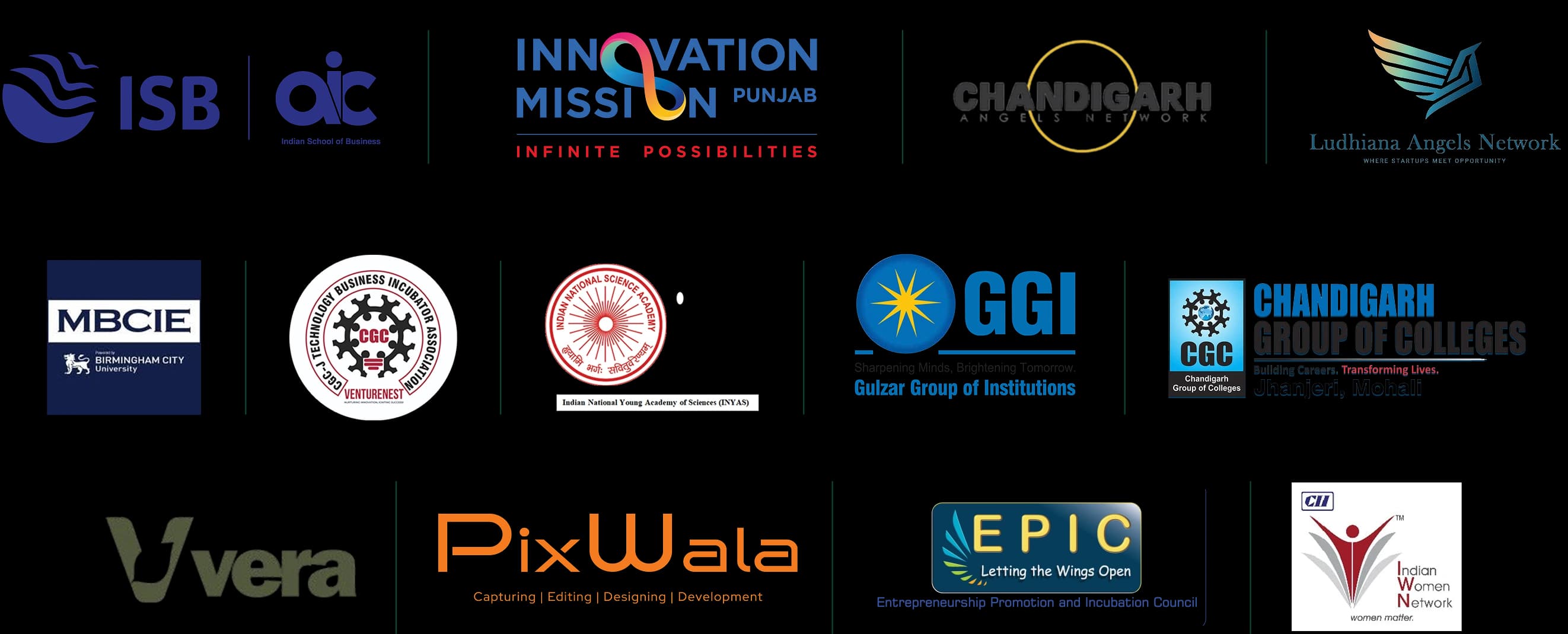 Ecosystem Partners Banner